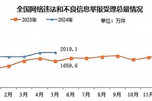 必威体育直播比分截图2